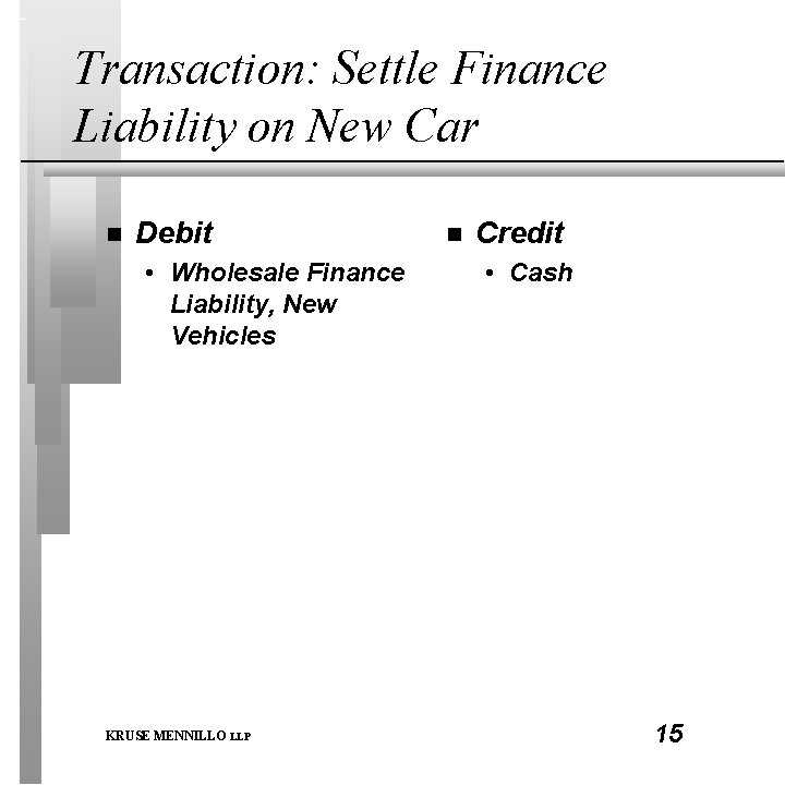 Transaction: Settle Finance Liability on New Car n Debit • Wholesale Finance Liability, New