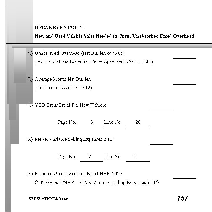 BREAKEVEN POINT New and Used Vehicle Sales Needed to Cover Unabsorbed Fixed Overhead 6.