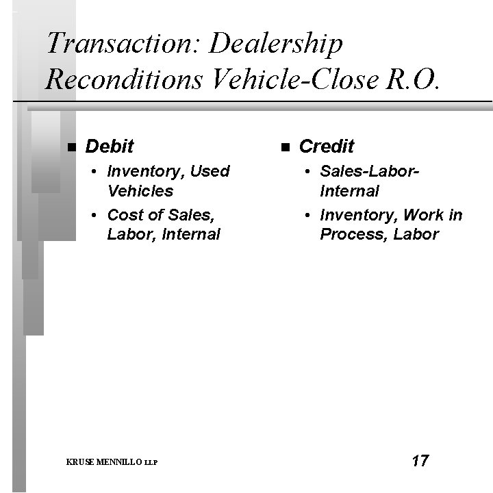 Transaction: Dealership Reconditions Vehicle-Close R. O. n Debit • Inventory, Used Vehicles • Cost