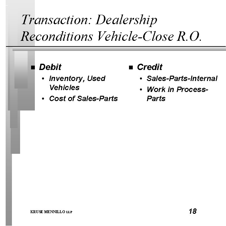 Transaction: Dealership Reconditions Vehicle-Close R. O. n Debit • Inventory, Used Vehicles • Cost