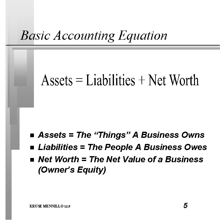 Basic Accounting Equation n Assets = The “Things” A Business Owns Liabilities = The