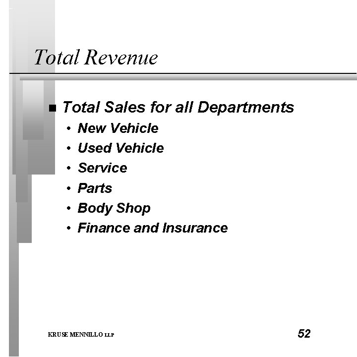 Total Revenue n Total Sales for all Departments • • • New Vehicle Used