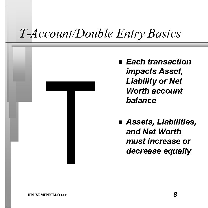 T-Account/Double Entry Basics KRUSE MENNILLO LLP n Each transaction impacts Asset, Liability or Net
