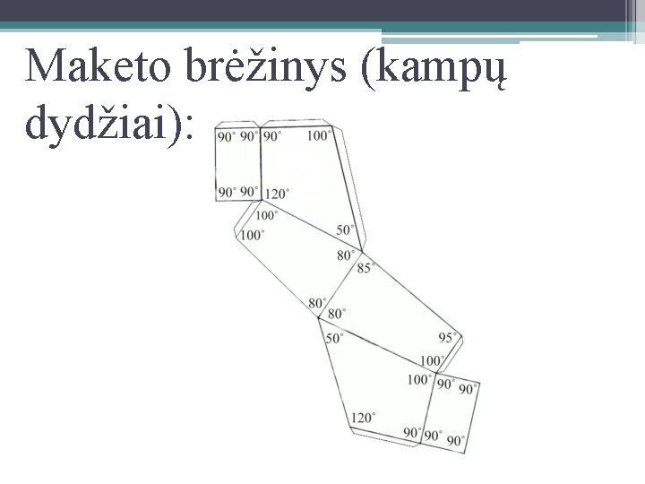 Maketo brėžinys (kampų dydžiai): 