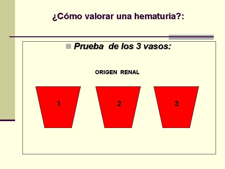 ¿Cómo valorar una hematuria? : n Prueba de los 3 vasos: ORIGEN RENAL 1 ¿Cómo valorar una hematuria? : n Prueba de los 3 vasos: ORIGEN RENAL 1