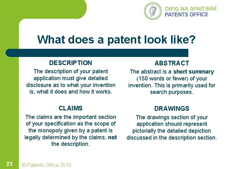 What does a patent look like? 23 DESCRIPTION ABSTRACT The description of your patent What does a patent look like? 23 DESCRIPTION ABSTRACT The description of your patent