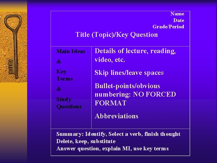Name Date Grade/Period Title (Topic)/Key Question Main Ideas & Key Terms & Study Questions