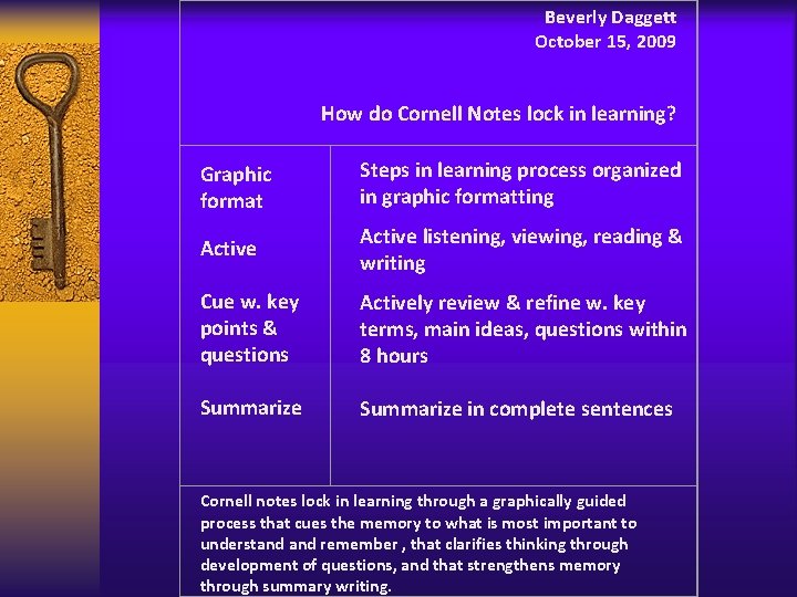Beverly Daggett October 15, 2009 How do Cornell Notes lock in learning? Graphic format