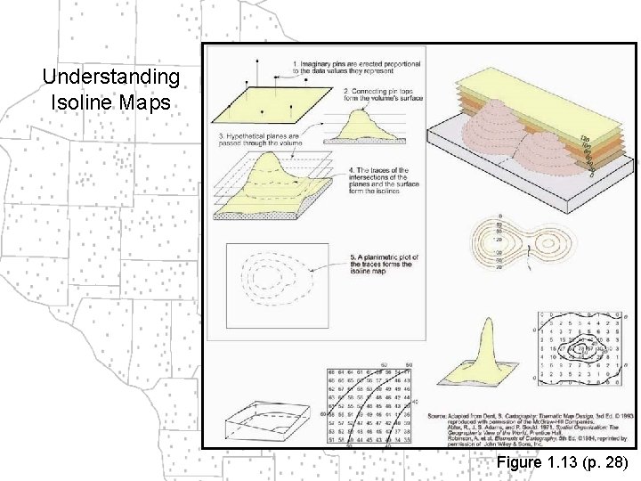 Understanding Isoline Maps Figure 1. 13 (p. 28) 