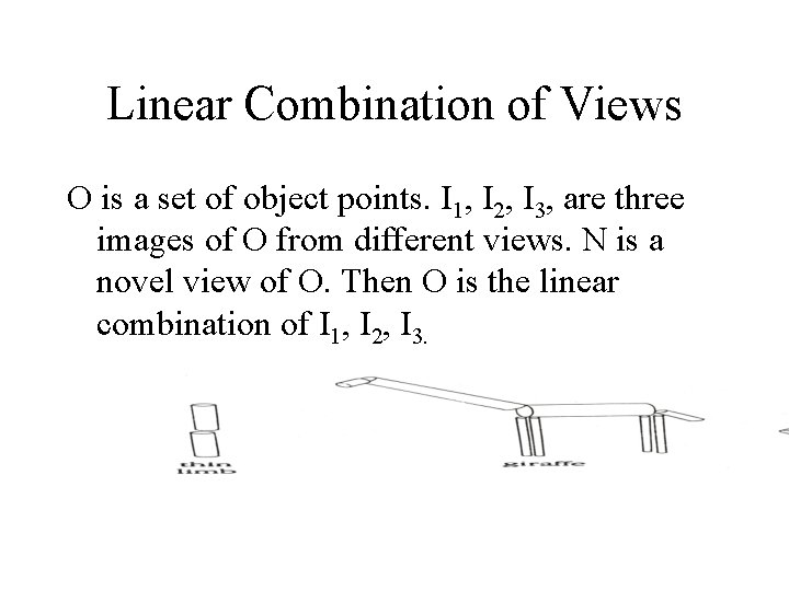 Linear Combination of Views O is a set of object points. I 1, I