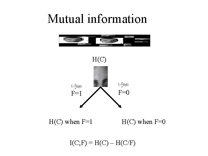 Mutual information H(C) F=1 H(C) when F=1 F=0 H(C) when F=0 I(C; F) =