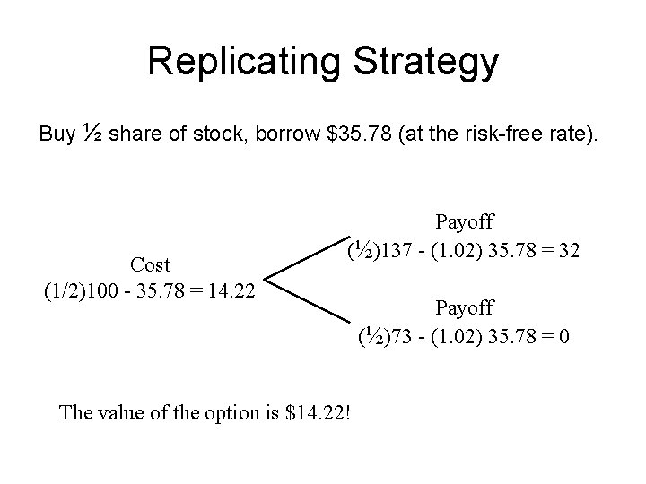 Replicating Strategy Buy ½ share of stock, borrow $35. 78 (at the risk-free rate).