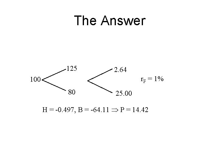 The Answer 125 2. 64 r. F = 1% 100 80 25. 00 H
