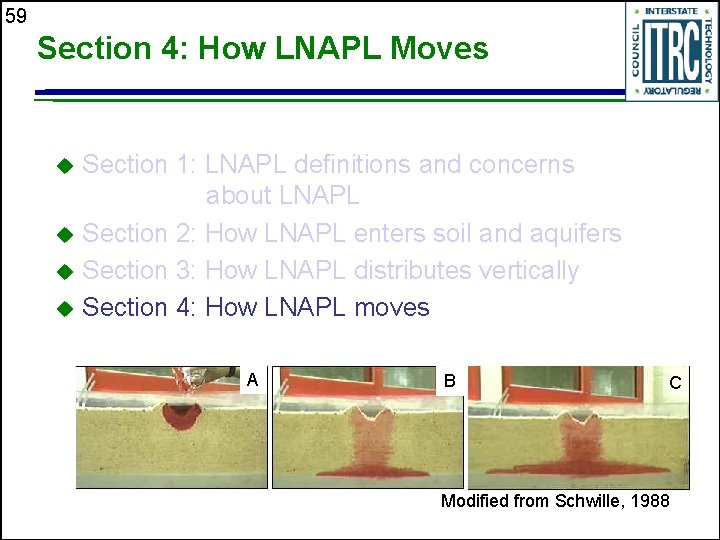 59 Section 4: How LNAPL Moves Section 1: LNAPL definitions and concerns about LNAPL