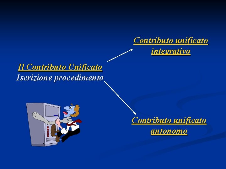 Contributo unificato integrativo Il Contributo Unificato Iscrizione procedimento Contributo unificato autonomo 