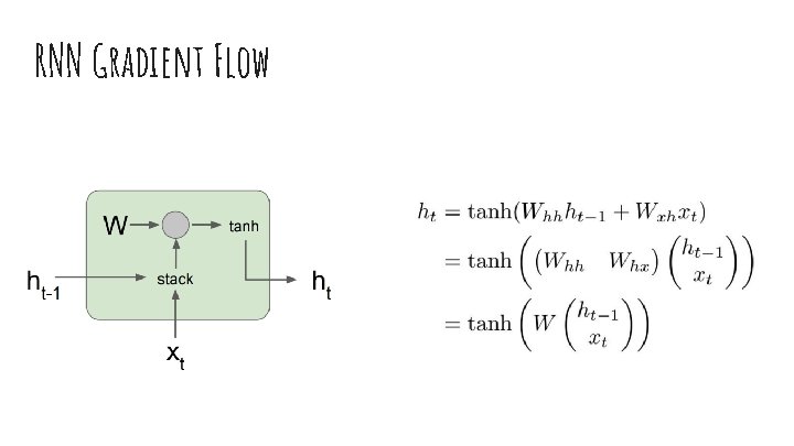 RNN Gradient Flow 