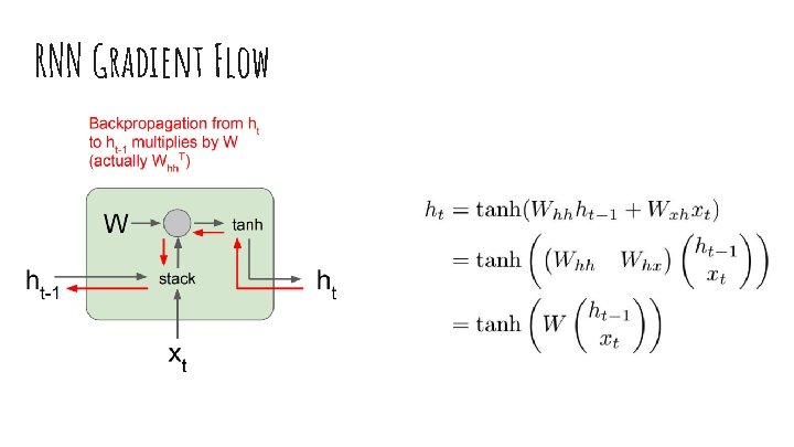 RNN Gradient Flow 