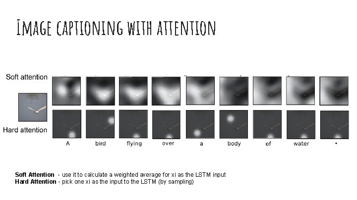 Image captioning with attention Soft Attention - use it to calculate a weighted average