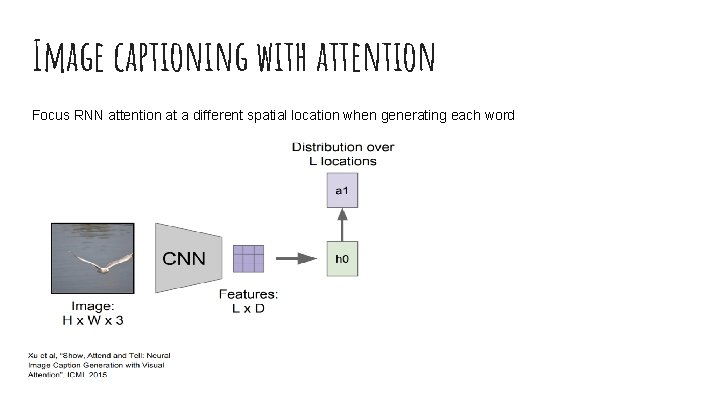 Image captioning with attention Focus RNN attention at a different spatial location when generating