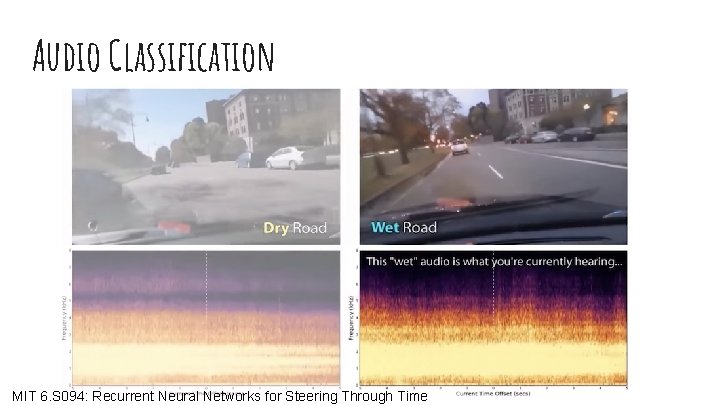 Audio Classification MIT 6. S 094: Recurrent Neural Networks for Steering Through Time 