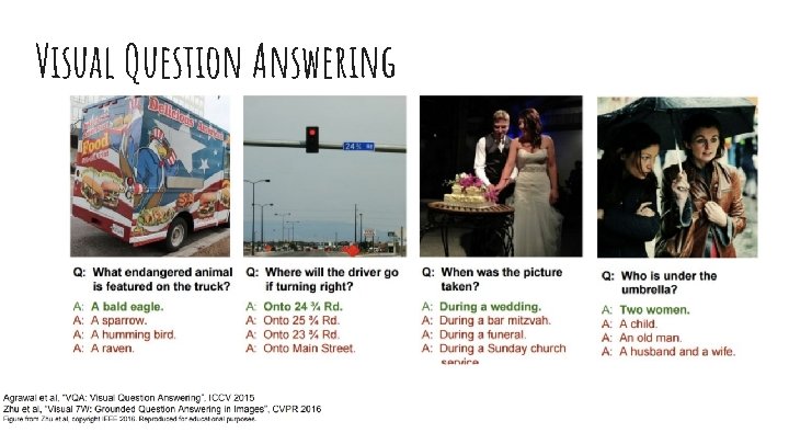 Visual Question Answering 