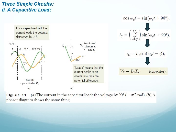 Three Simple Circuits: ii. A Capacitive Load: 