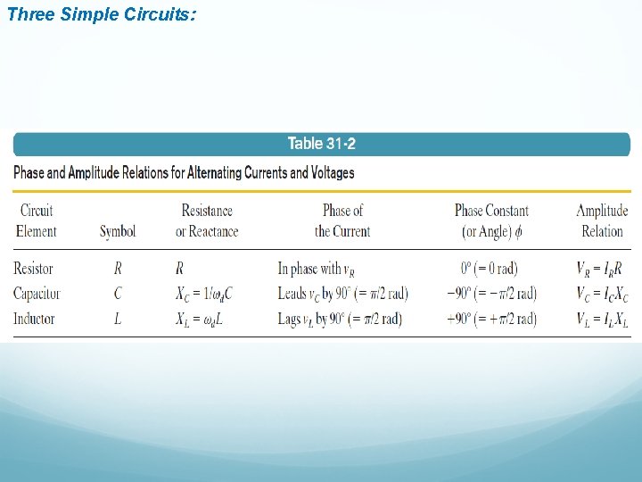 Three Simple Circuits: 