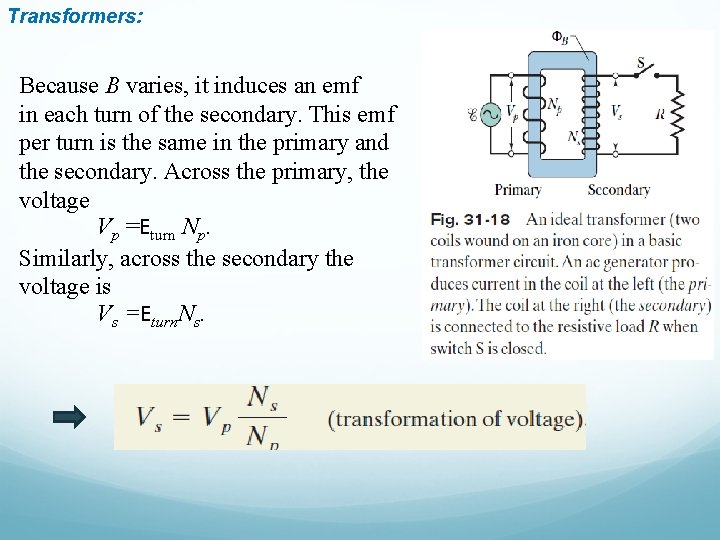 Transformers: Because B varies, it induces an emf in each turn of the secondary.