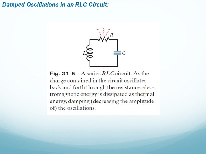Damped Oscillations in an RLC Circuit: 