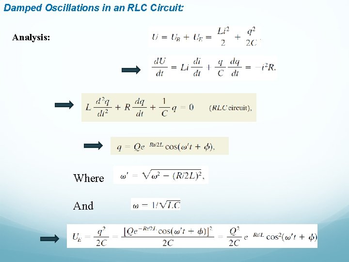 Damped Oscillations in an RLC Circuit: Analysis: Where And 
