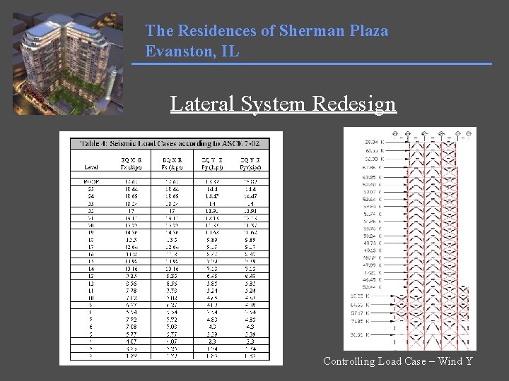 The Residences of Sherman Plaza Evanston, IL Lateral System Redesign Controlling Load Case –
