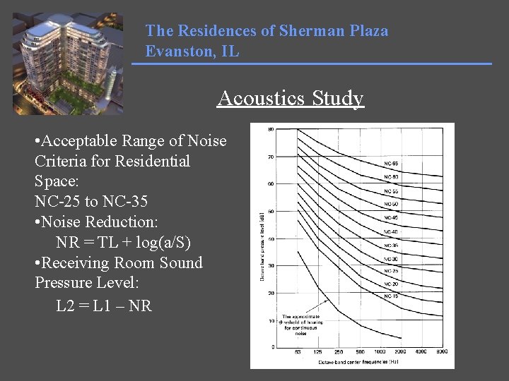 The Residences of Sherman Plaza Evanston, IL Acoustics Study • Acceptable Range of Noise
