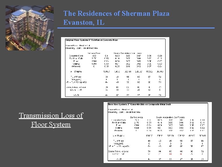 The Residences of Sherman Plaza Evanston, IL Transmission Loss of Floor System 