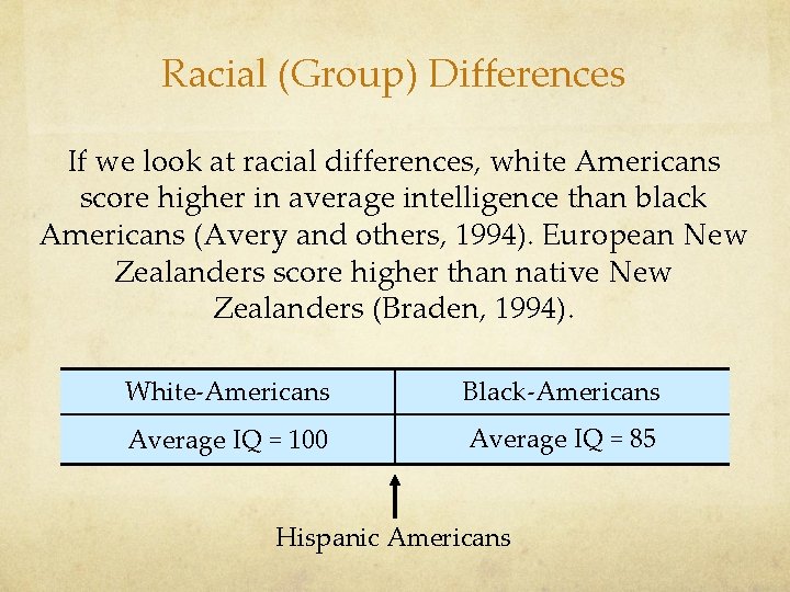 Racial (Group) Differences If we look at racial differences, white Americans score higher in