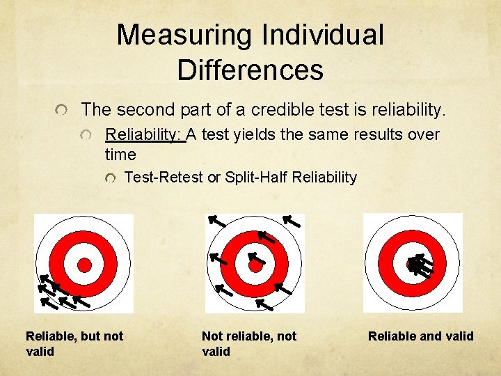 Measuring Individual Differences The second part of a credible test is reliability. Reliability: A