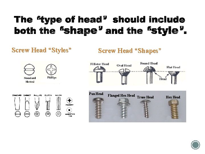 Screw Head “Styles” Screw Head “Shapes” Pan Head Flanged Hex Head Truss Head Hex