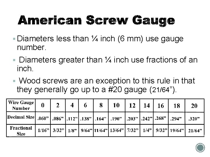 § Diameters less than ¼ inch (6 mm) use gauge number. § Diameters greater