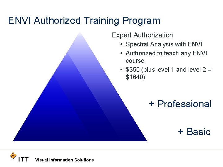 ENVI Authorized Training Program Expert Authorization • Spectral Analysis with ENVI • Authorized to