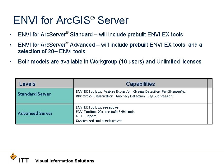 ENVI for Arc. GIS Server ® • ENVI for Arc. Server® Standard – will