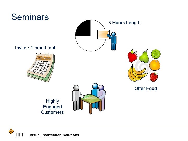 Seminars 3 Hours Length Invite ~1 month out Offer Food Highly Engaged Customers Visual
