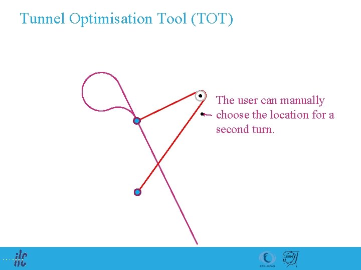 Tunnel Optimisation Tool (TOT) The user can manually choose the location for a second