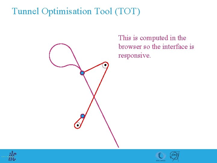 Tunnel Optimisation Tool (TOT) This is computed in the browser so the interface is