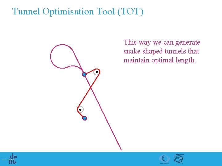 Tunnel Optimisation Tool (TOT) This way we can generate snake shaped tunnels that maintain