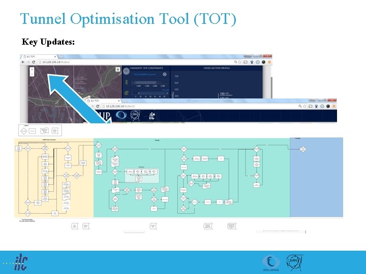 Tunnel Optimisation Tool (TOT) Key Updates: 