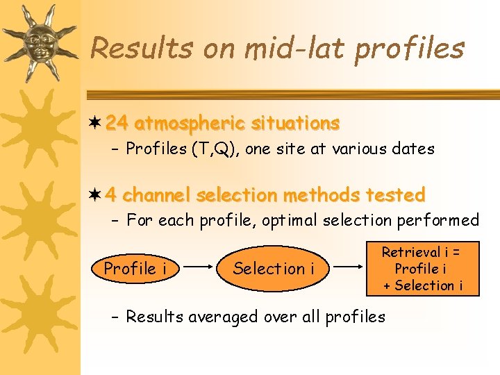 Results on mid-lat profiles ¬ 24 atmospheric situations – Profiles (T, Q), one site