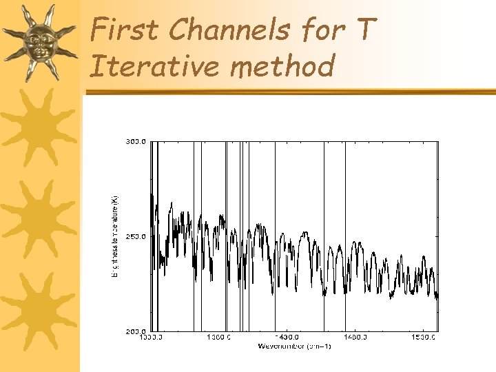 First Channels for T Iterative method 