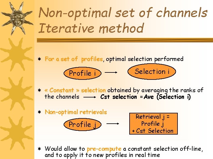 Non-optimal set of channels Iterative method ¬ For a set of profiles, profiles optimal