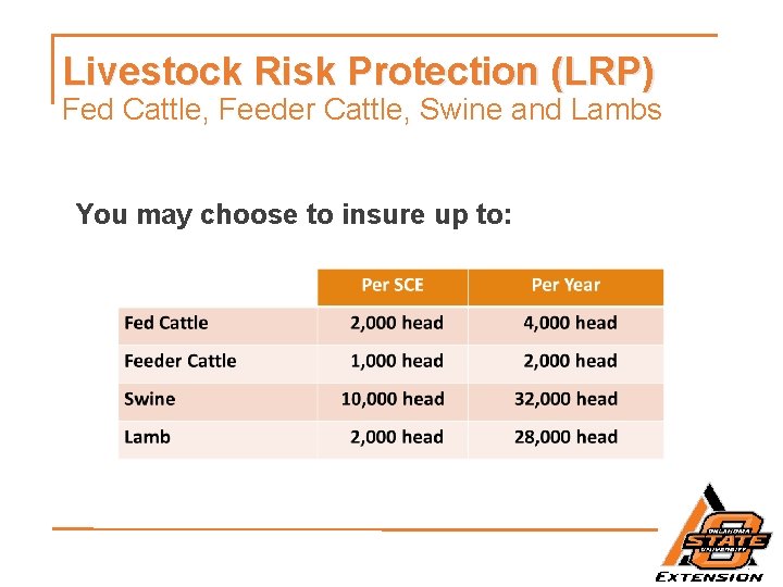 Livestock Risk Protection (LRP) Fed Cattle, Feeder Cattle, Swine and Lambs You may choose