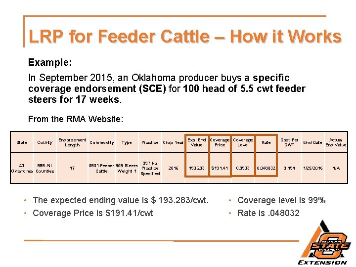 LRP for Feeder Cattle – How it Works Example: In September 2015, an Oklahoma