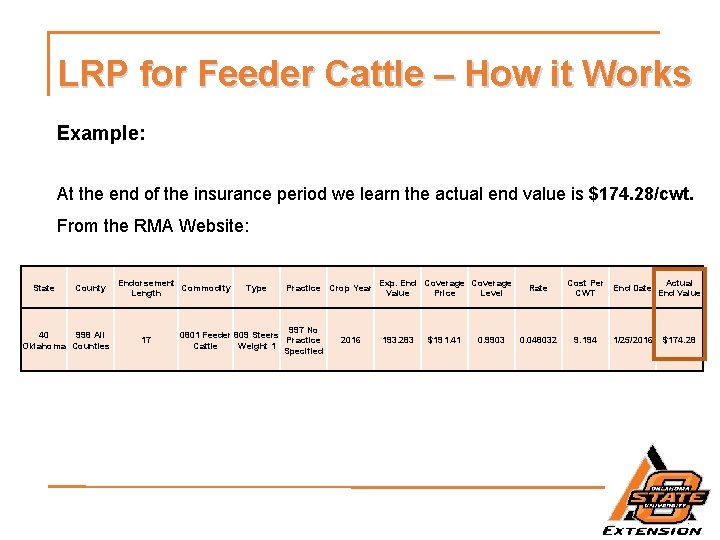 LRP for Feeder Cattle – How it Works Example: At the end of the